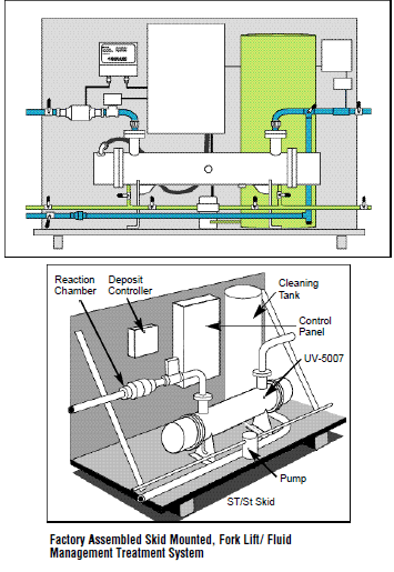 220 GPM - Multi-Staged Bacterial Reduction System