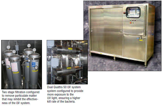 1500 GPH - Multi-Staged Bacterial Reduction System