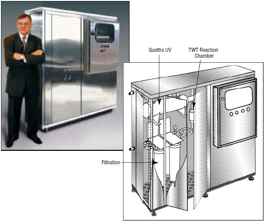 1000 GPM - Multi-Staged Bacterial Reduction System