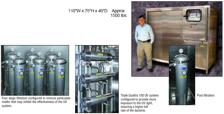 1500 GPH - Multi-Staged Bacterial Reduction System