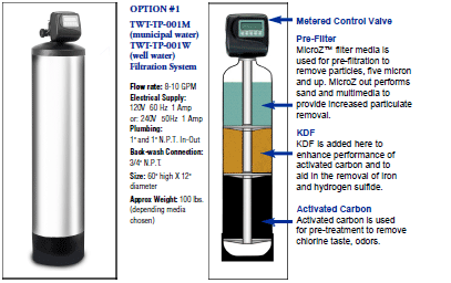 8-10 GPM - Back Washable Filtration System - Municipal