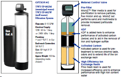 8-10 GPM - Back Washable Filtration System - Well