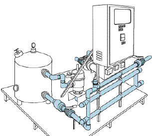 30 GPM - Total Water Control System